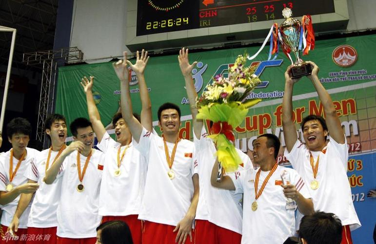 Máy Bắn Cá